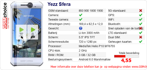 Yezz Sfera Technische gegevens 