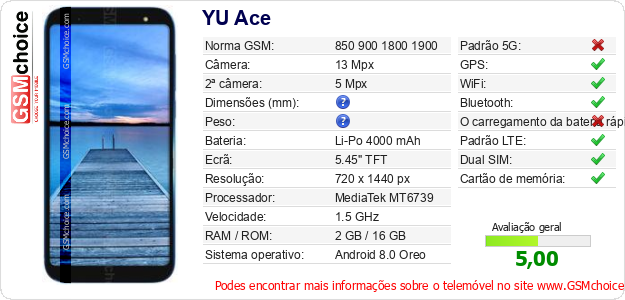 YU Ace Especificações técnicas do telemóvel YU Ace Especificações técnicas do telemóvel