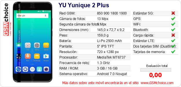 YU Yunique 2 Plus Datos técnicos del móvil YU Yunique 2 Plus Datos técnicos del móvil
