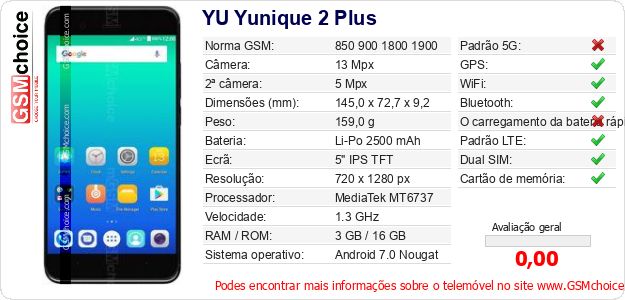 YU Yunique 2 Plus Especificações técnicas do telemóvel YU Yunique 2 Plus Especificações técnicas do telemóvel