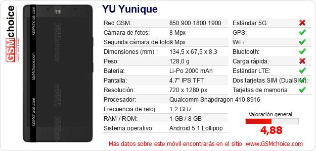 YU Yunique Datos técnicos del móvil YU Yunique Datos técnicos del móvil