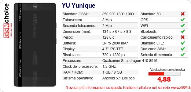 YU Yunique Dati tecnici di telefono cellulare 