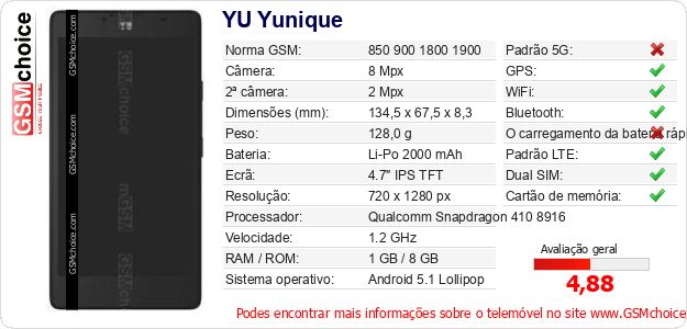 YU Yunique Especificações técnicas do telemóvel YU Yunique Especificações técnicas do telemóvel