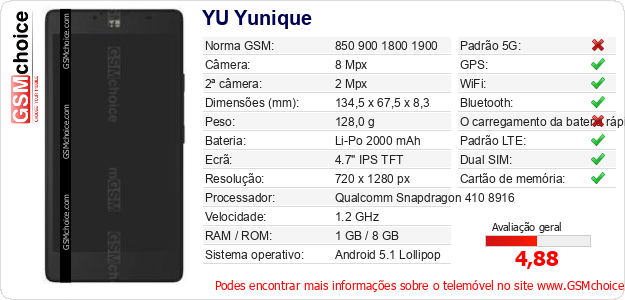 YU Yunique Especificações técnicas do telemóvel YU Yunique Especificações técnicas do telemóvel