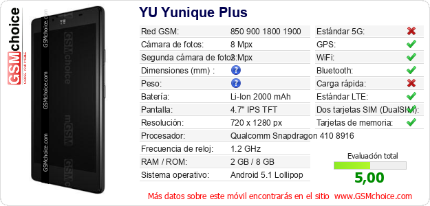 YU Yunique Plus Datos técnicos del móvil YU Yunique Plus Datos técnicos del móvil