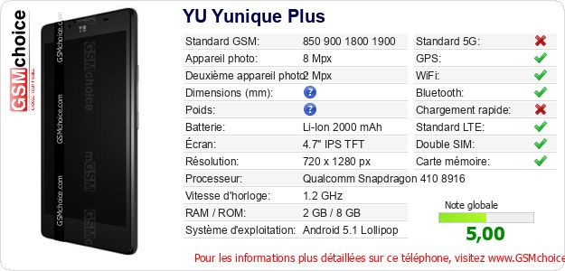 YU Yunique Plus Fiche technique YU Yunique Plus Fiche technique
