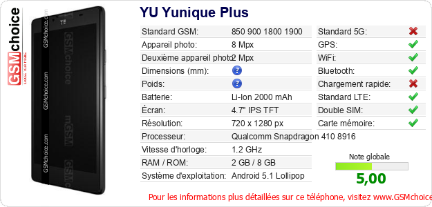 YU Yunique Plus Fiche technique