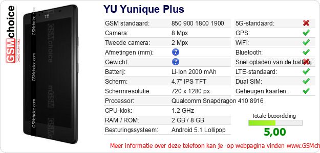 YU Yunique Plus Technische gegevens 