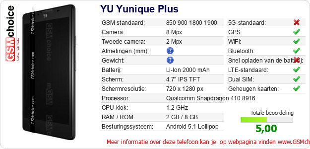 YU Yunique Plus Technische gegevens 