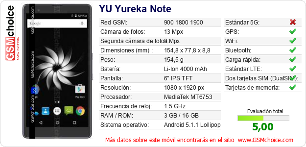 YU Yureka Note Datos técnicos del móvil YU Yureka Note Datos técnicos del móvil