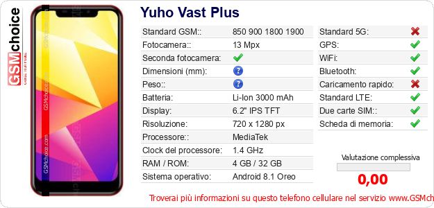 Yuho Vast Plus Dati tecnici di telefono cellulare Yuho Vast Plus Dati tecnici di telefono cellulare