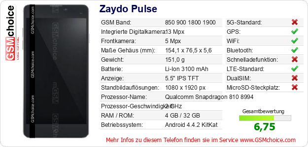 Zaydo Pulse technische Daten Zaydo Pulse technische Daten