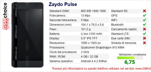 Zaydo Pulse Dati tecnici di telefono cellulare Zaydo Pulse Dati tecnici di telefono cellulare