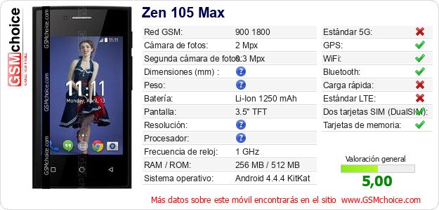 Zen 105 Max Datos técnicos del móvil Zen 105 Max Datos técnicos del móvil