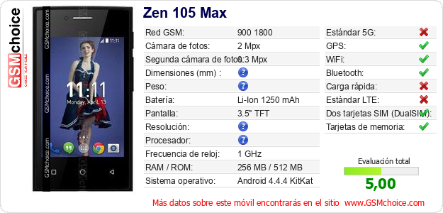 Zen 105 Max Datos técnicos del móvil Zen 105 Max Datos técnicos del móvil