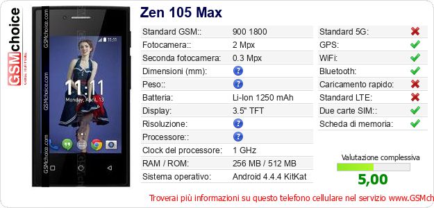 Zen 105 Max Dati tecnici di telefono cellulare Zen 105 Max Dati tecnici di telefono cellulare