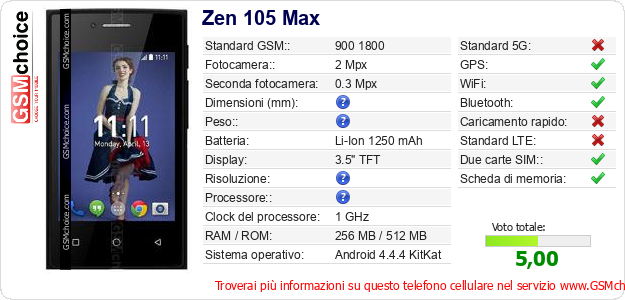 Zen 105 Max Dati tecnici di telefono cellulare 
