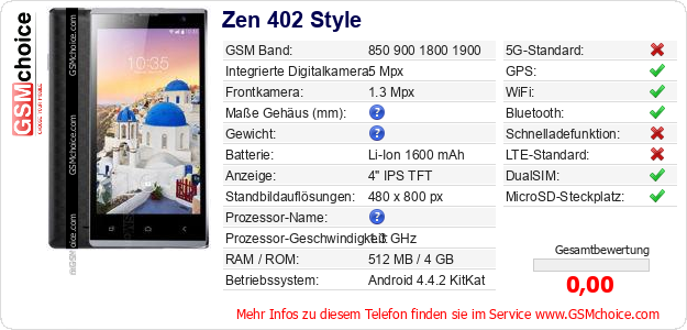 Zen 402 Style technische Daten Zen 402 Style technische Daten