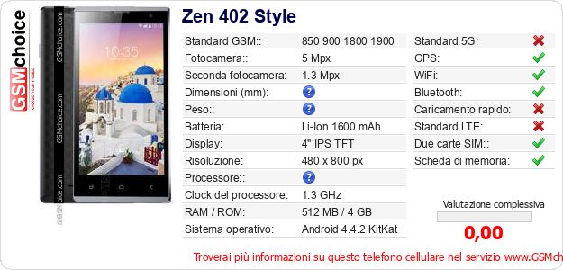 Zen 402 Style Dati tecnici di telefono cellulare Zen 402 Style Dati tecnici di telefono cellulare