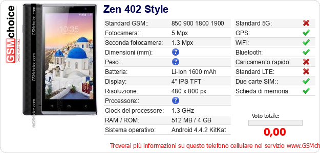 Zen 402 Style Dati tecnici di telefono cellulare 