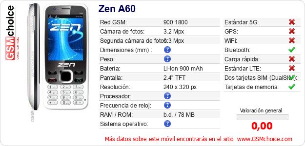 Zen A60 Datos técnicos del móvil Zen A60 Datos técnicos del móvil