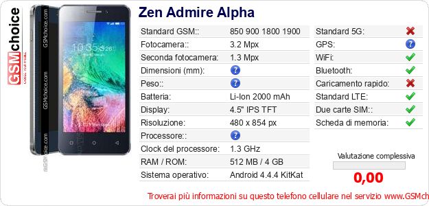 Zen Admire Alpha Dati tecnici di telefono cellulare Zen Admire Alpha Dati tecnici di telefono cellulare