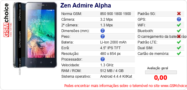 Zen Admire Alpha Especificações técnicas do telemóvel 