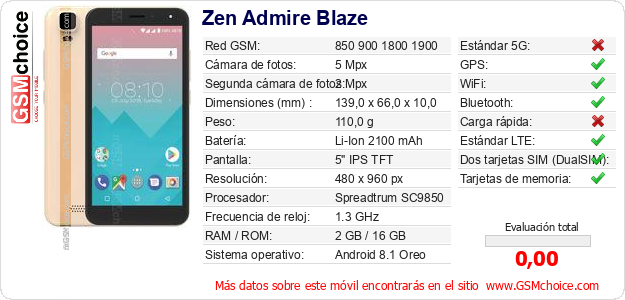 Zen Admire Blaze Datos técnicos del móvil Zen Admire Blaze Datos técnicos del móvil
