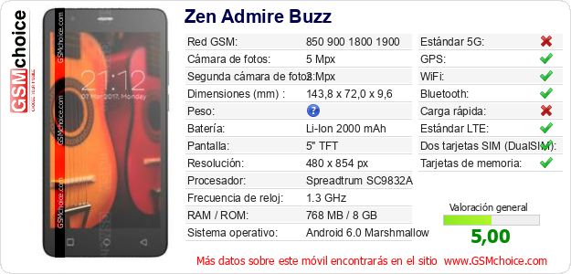 Zen Admire Buzz Datos técnicos del móvil Zen Admire Buzz Datos técnicos del móvil