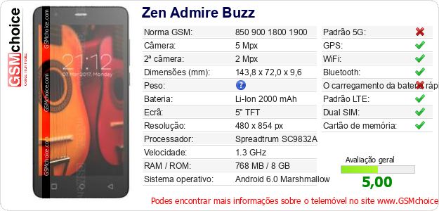Zen Admire Buzz Especificações técnicas do telemóvel Zen Admire Buzz Especificações técnicas do telemóvel