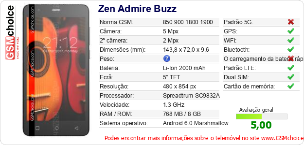 Zen Admire Buzz Especificações técnicas do telemóvel 