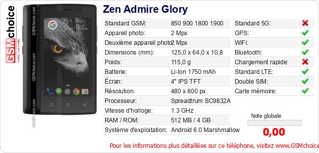 Zen Admire Glory Fiche technique
