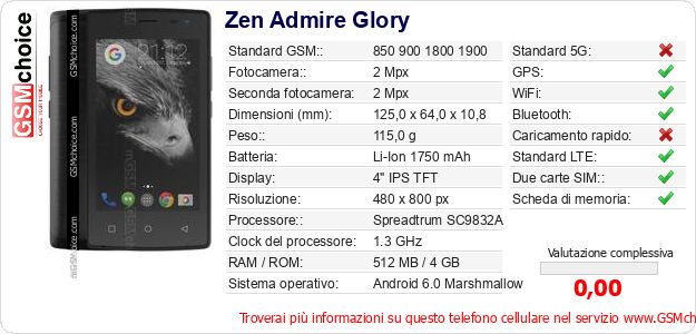 Zen Admire Glory Dati tecnici di telefono cellulare 