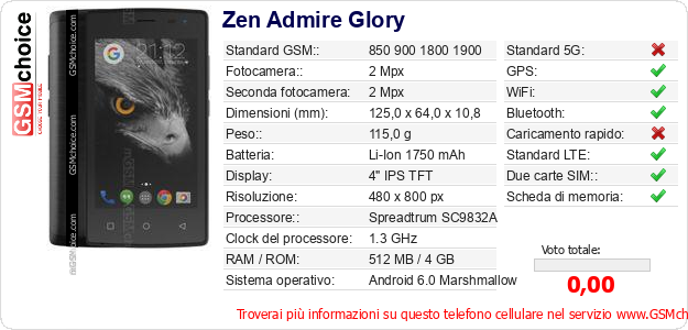 Zen Admire Glory Dati tecnici di telefono cellulare 