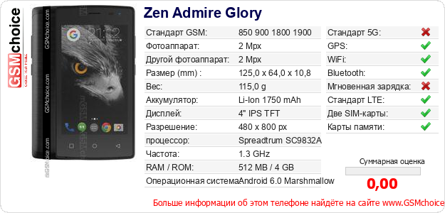 Zen Admire Glory Технические данные телефона Zen Admire Glory Технические данные телефона