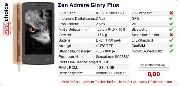 Zen Admire Glory Plus technische Daten Zen Admire Glory Plus technische Daten