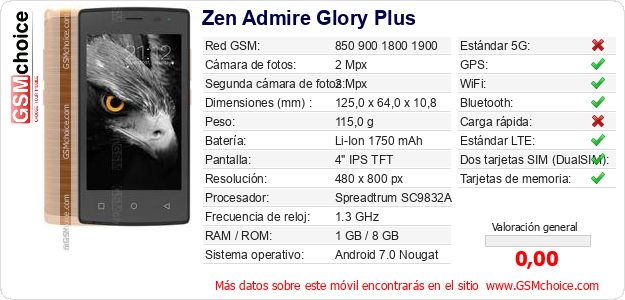 Zen Admire Glory Plus Datos técnicos del móvil Zen Admire Glory Plus Datos técnicos del móvil