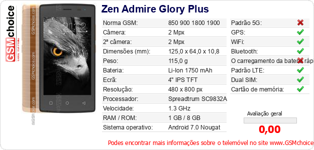 Zen Admire Glory Plus Especificações técnicas do telemóvel Zen Admire Glory Plus Especificações técnicas do telemóvel