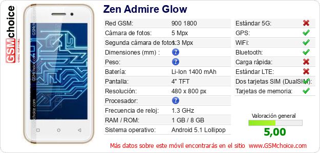 Zen Admire Glow Datos técnicos del móvil Zen Admire Glow Datos técnicos del móvil