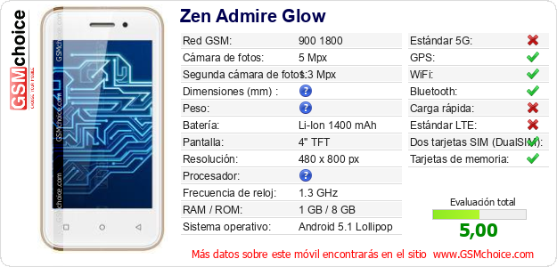 Zen Admire Glow Datos técnicos del móvil Zen Admire Glow Datos técnicos del móvil