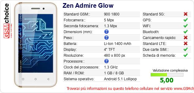 Zen Admire Glow Dati tecnici di telefono cellulare 