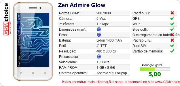 Zen Admire Glow Especificações técnicas do telemóvel 