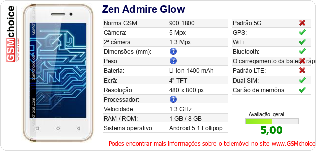Zen Admire Glow Especificações técnicas do telemóvel Zen Admire Glow Especificações técnicas do telemóvel