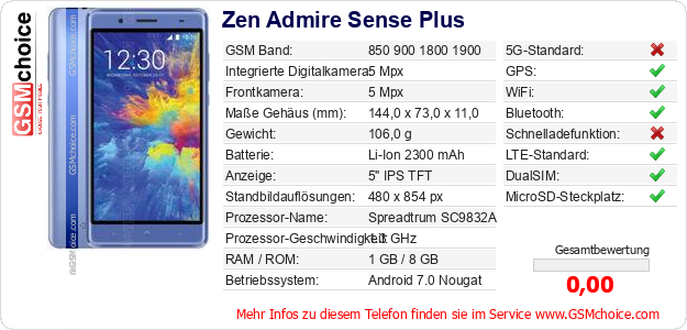 Zen Admire Sense Plus technische Daten Zen Admire Sense Plus technische Daten