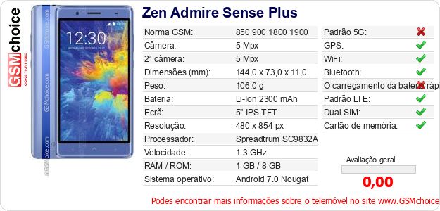 Zen Admire Sense Plus Especificações técnicas do telemóvel Zen Admire Sense Plus Especificações técnicas do telemóvel