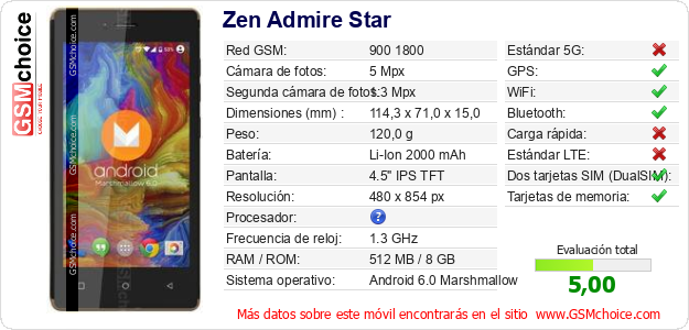 Zen Admire Star Datos técnicos del móvil 