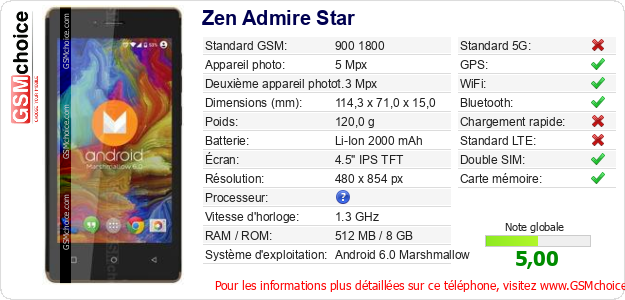 Zen Admire Star Fiche technique