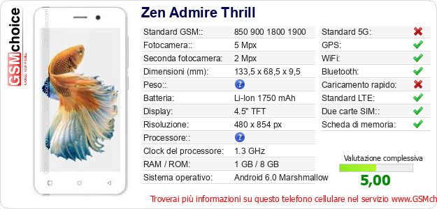 Zen Admire Thrill Dati tecnici di telefono cellulare Zen Admire Thrill Dati tecnici di telefono cellulare