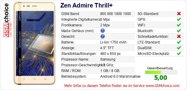 Zen Admire Thrill+ technische Daten Zen Admire Thrill+ technische Daten