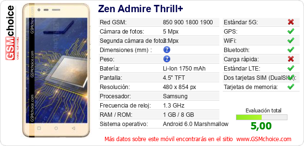 Zen Admire Thrill+ Datos técnicos del móvil Zen Admire Thrill+ Datos técnicos del móvil